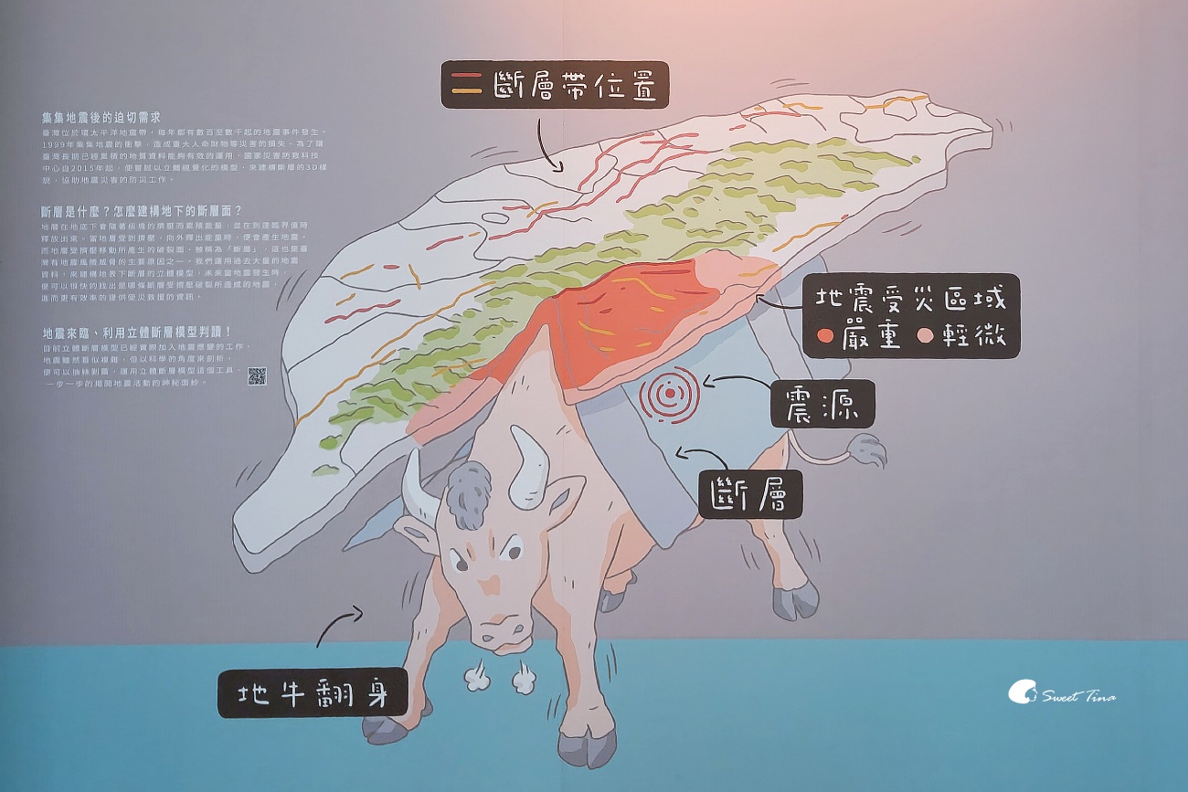 車籠埔斷層保存園區|南投親子景點推薦,寓教於樂的地震探索館! 車籠埔斷層保存園區|南投親子景點推薦,寓教於樂的地震探索館!