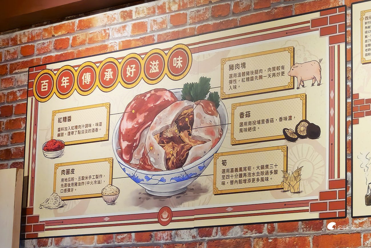 川業肉圓|萬華百年老字號小吃,現炸與清蒸肉圓 川業肉圓|萬華百年老字號小吃,現炸與清蒸肉圓