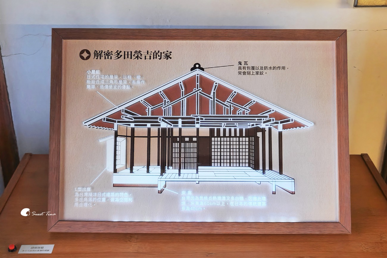 【多田榮吉故居】淡水日式古蹟景點推薦,日式老宅與絕美河景一次收藏! 【多田榮吉故居】淡水日式古蹟景點推薦,日式老宅與絕美河景一次收藏!