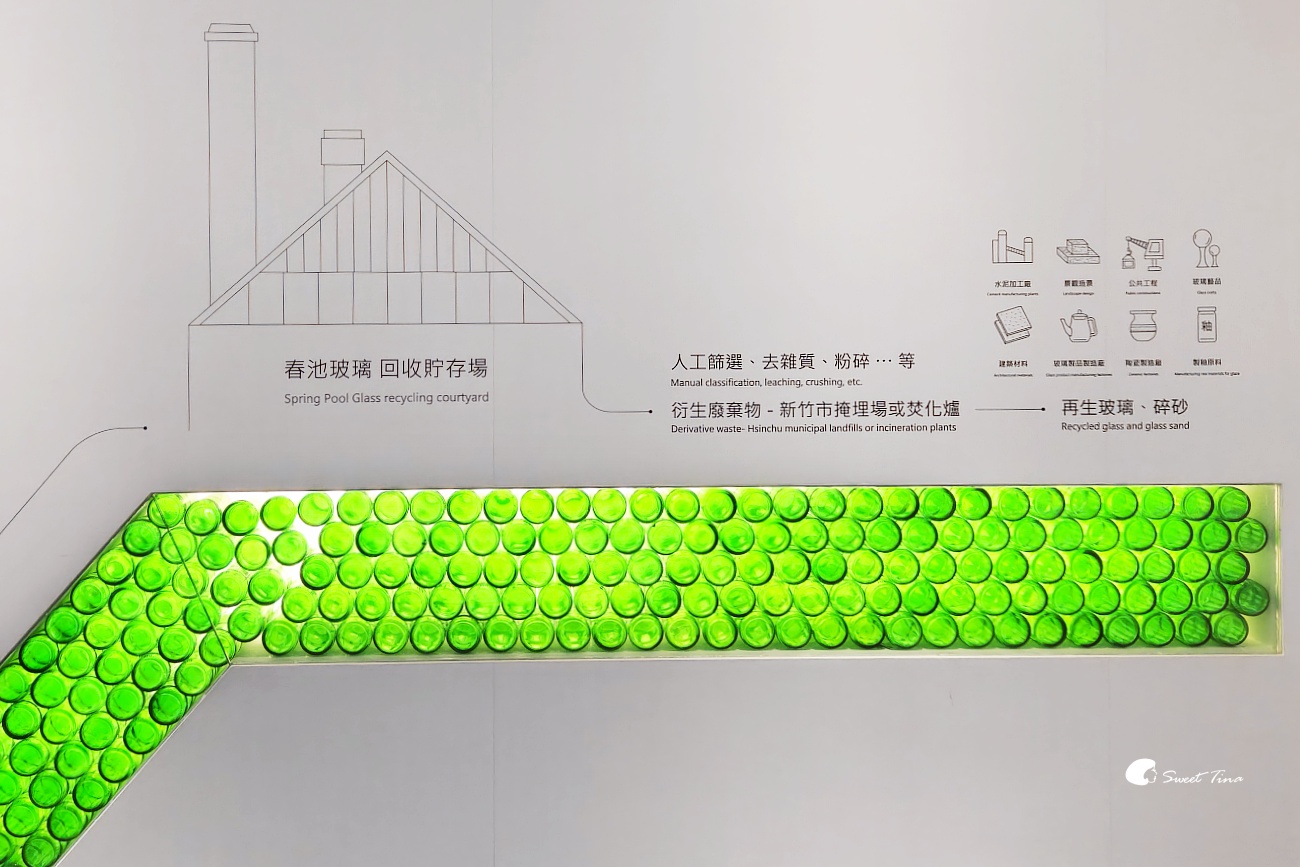 【新竹市玻璃工藝博物館】歷史建築內展示玻璃開發與藝術作品 【新竹市玻璃工藝博物館】歷史建築內展示玻璃開發與藝術作品