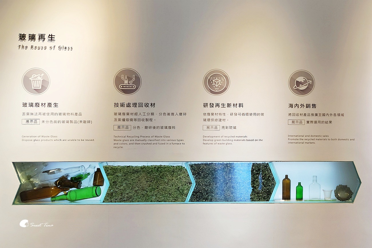 【新竹市玻璃工藝博物館】歷史建築內展示玻璃開發與藝術作品 【新竹市玻璃工藝博物館】歷史建築內展示玻璃開發與藝術作品