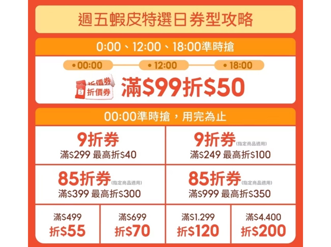 【蝦皮特選官方直營】搭配下殺活動超划算，當日到貨、免運還環保，購物就是這麼簡單！