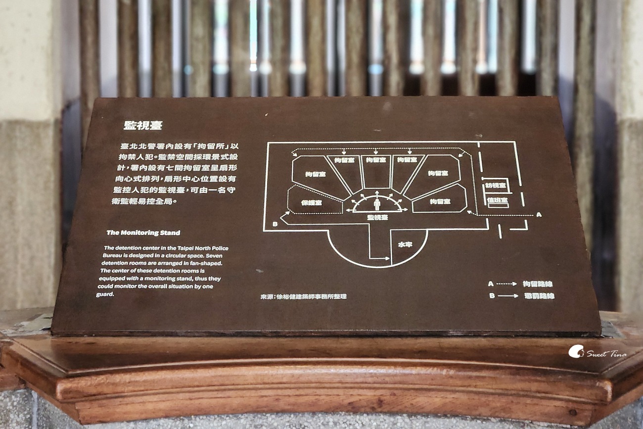 臺灣新文化運動紀念館|台北免費室內景點,大稻埕古蹟扇形拘留室、水牢 臺灣新文化運動紀念館|台北免費室內景點,大稻埕古蹟扇形拘留室、水牢