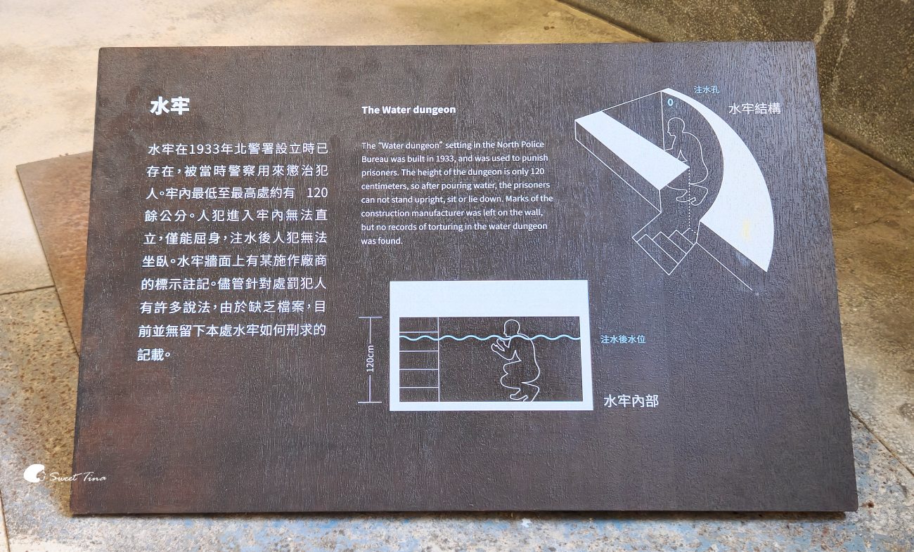 臺灣新文化運動紀念館|台北免費室內景點,大稻埕古蹟扇形拘留室、水牢 臺灣新文化運動紀念館|台北免費室內景點,大稻埕古蹟扇形拘留室、水牢